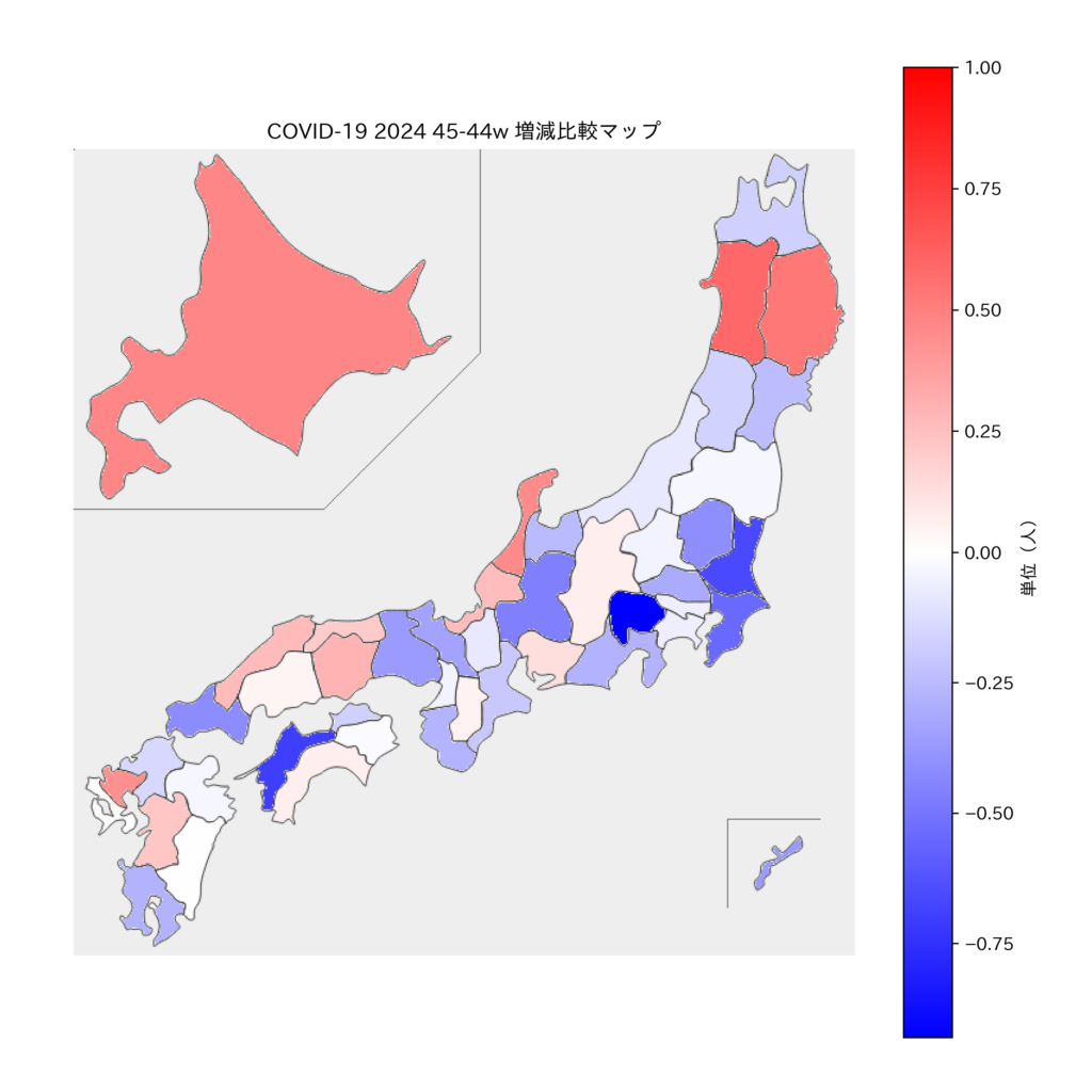 45w増減Map